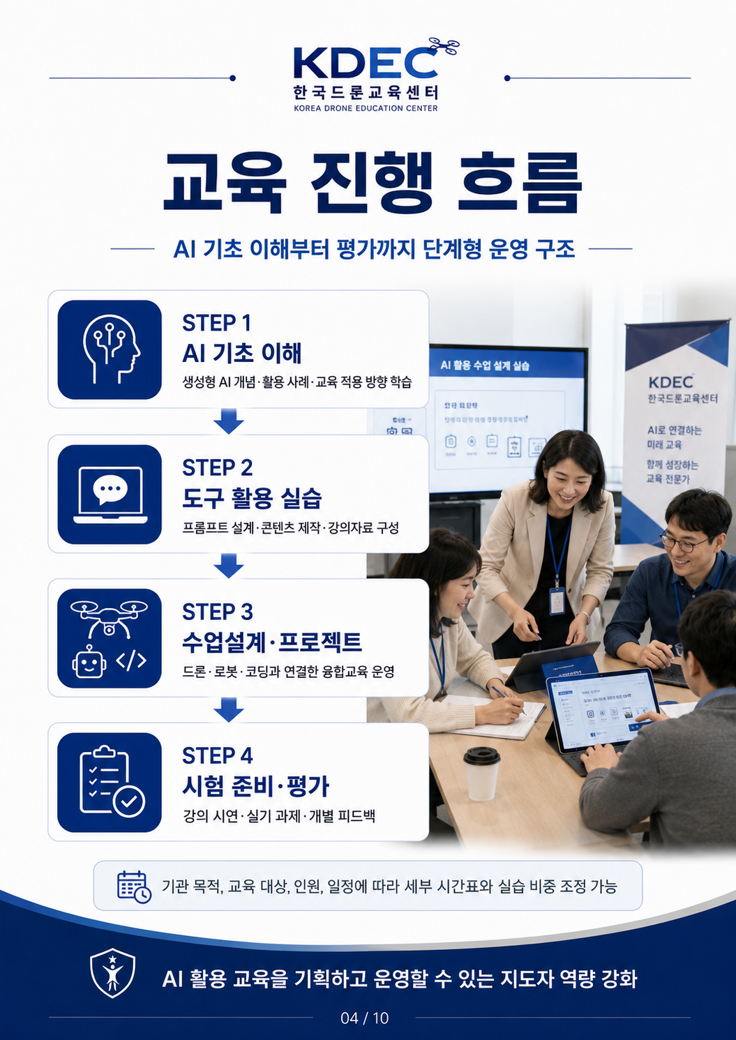 AI융합교육지도사 민간자격증 과정 제안서 4
